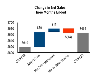 chart-3d821448150d515c88e.jpg