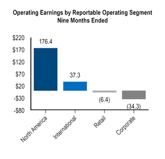 chart-662d6425151a5ee6828.jpg