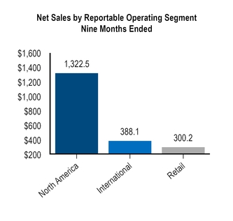 chart-e4bb991960c853d7b1a.jpg