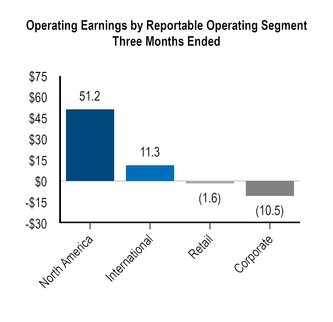 chart-f6bd37b77d35519696b.jpg