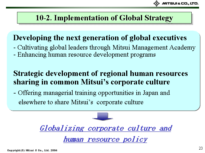 slide-10-2-implementation-of-global-strategy-chart