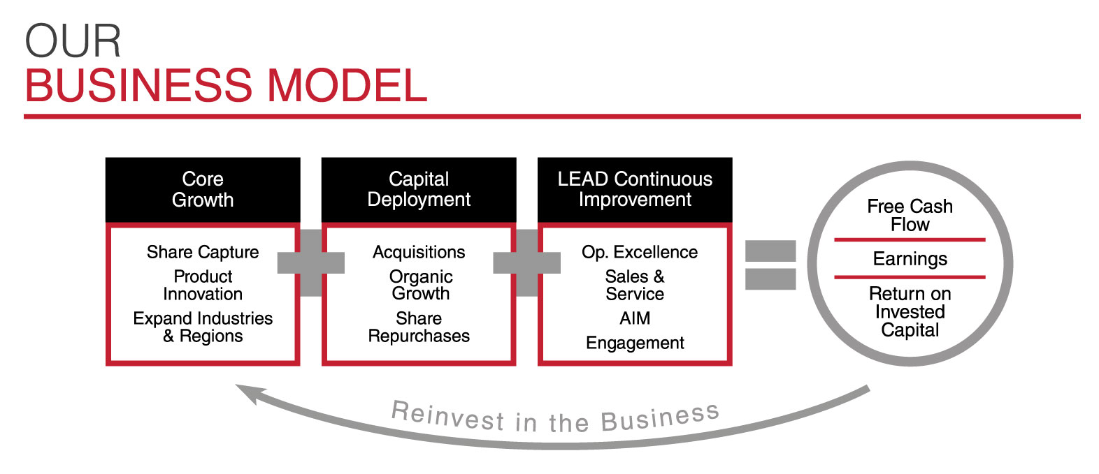 businessmodel18.jpg