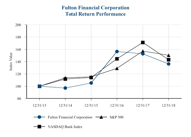 chart-3494fa45e2ba53caae4.jpg