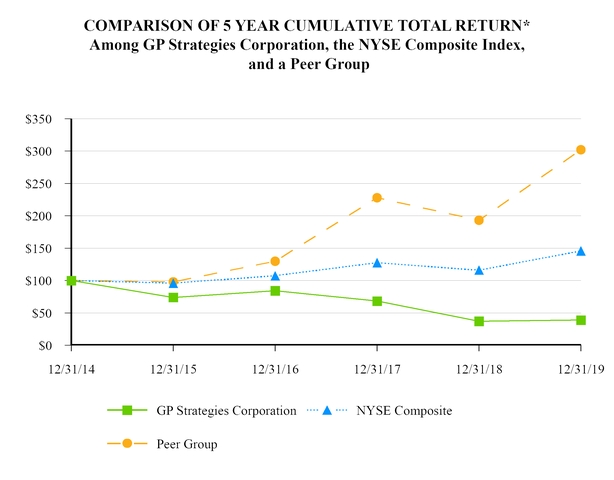 chart-d9ac07422a625616959a06.jpg