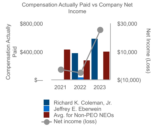 chart-6b7ea6536d8347f083e.jpg