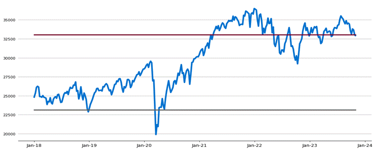 KIC_334-3056-0890-100_prod1?policy=product-large