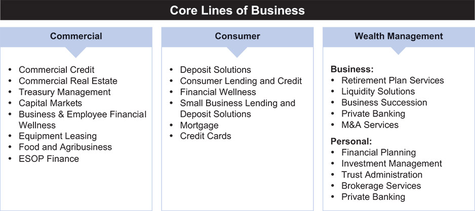 [MISSING IMAGE: tb_corelines-pn.jpg]