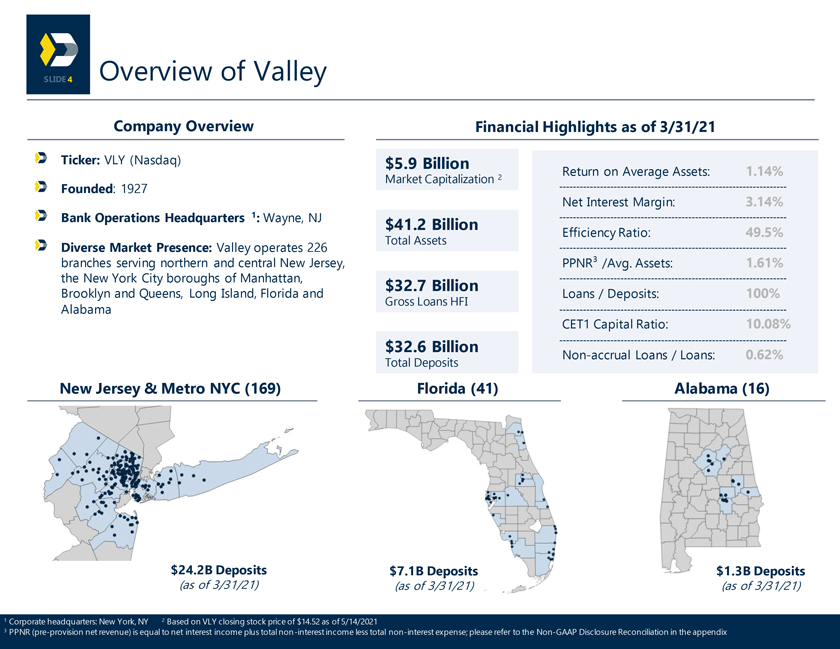 More than 80 businesses, nonprofits in Wayne County get PPP loans