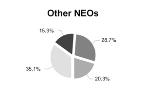 chart-e84a477bafe85f468cba04.jpg