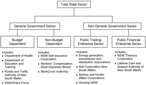 (CHART)