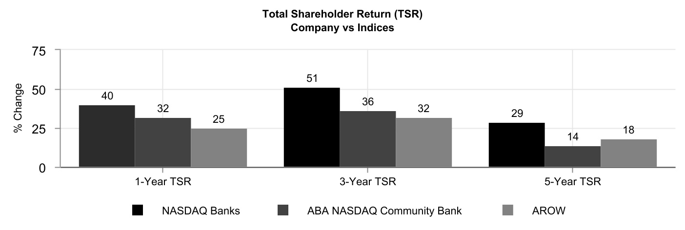 chart-1b715a201983402ebc5.jpg