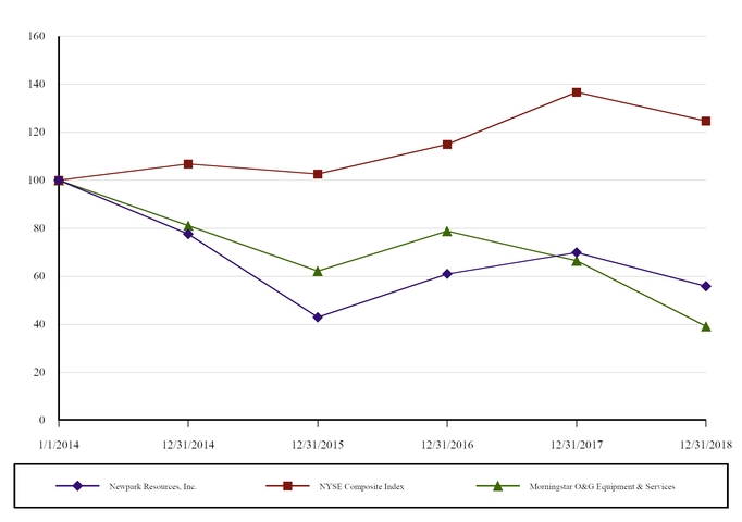 chart-9b178b5ca5ff85d5d66.jpg