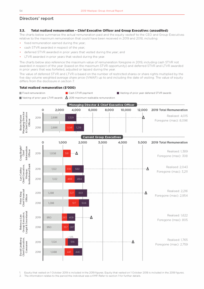 GRAPHIC