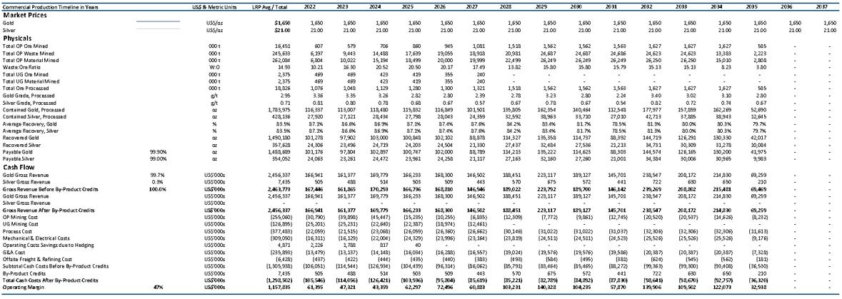 ex963chart04.jpg