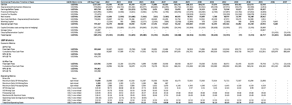 ex963chart05.jpg