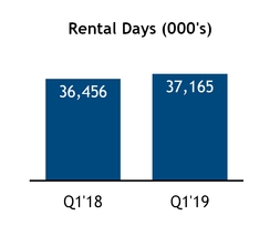 chart-4e14a50551fa347263da01.jpg