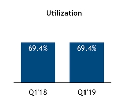 chart-92cff4e7617ff189adaa01.jpg