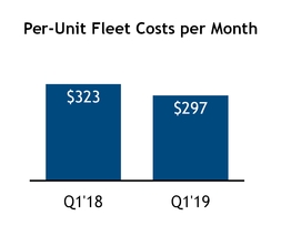 chart-b9343ac8ba4b1c3428da01.jpg