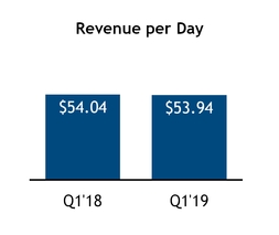 chart-d7e566f88f362f755f3a01.jpg