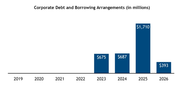 chart-dd4a9672171d1021c84.jpg