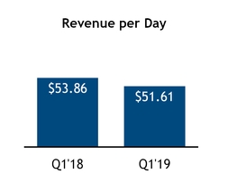 chart-dfb12805a3151ec4df4a01.jpg