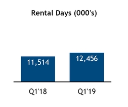 chart-e367ec410dcb60a38dfa01.jpg