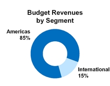 chart-01f49c8ea9cd546a898.jpg