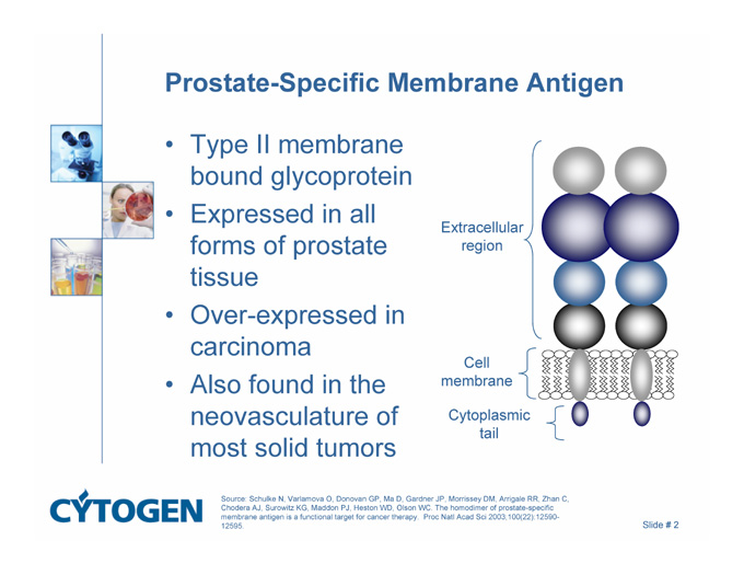 Psa method. Prostatic specific antigen.