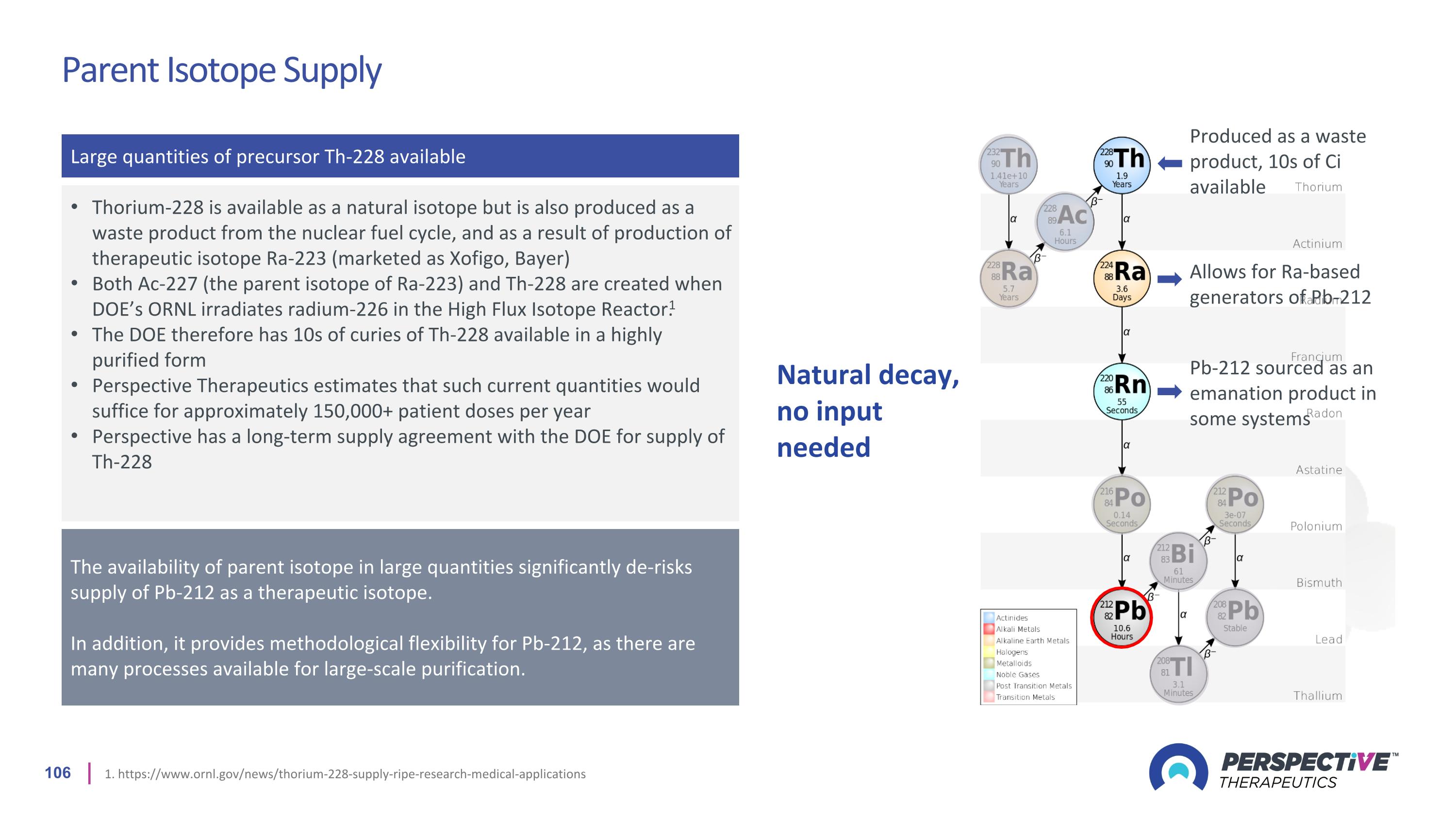 Slide 106