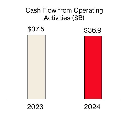 chart-19d1a84cfd5545adb3d.jpg