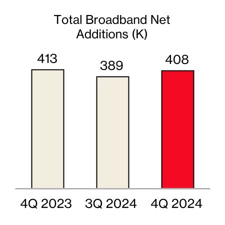 chart-65424c574c904248802.jpg