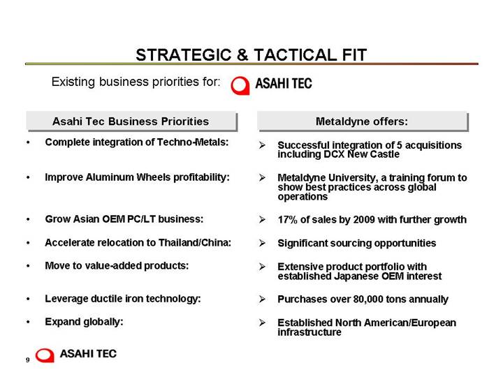 Strategic sourcing best practices from motorola honda and toyota