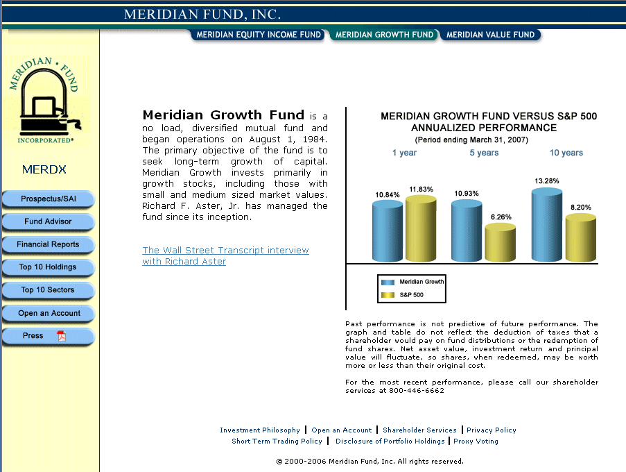 Meridian Growth Fund Is A No Load Diversified Mutual Fund And Began ...