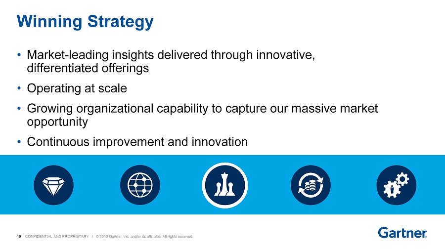 VANDEWIELE NV innovation strategy - GoodIP