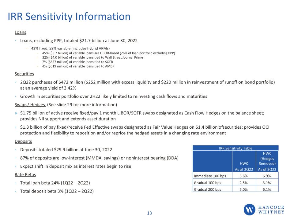 Slide 13