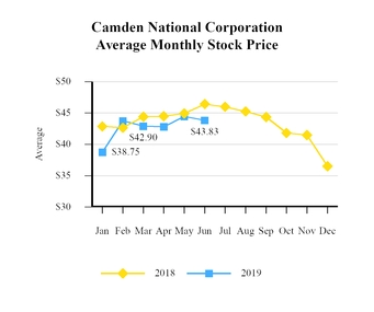 chart-5a7355f4fc7355cfba8.jpg