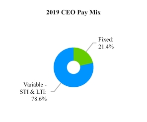 chart-108950c9f148c475940.jpg