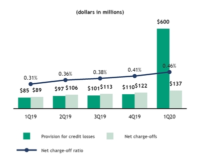 chart-875f96cc3bbd53d18b1.jpg