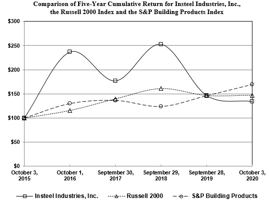 graph.jpg