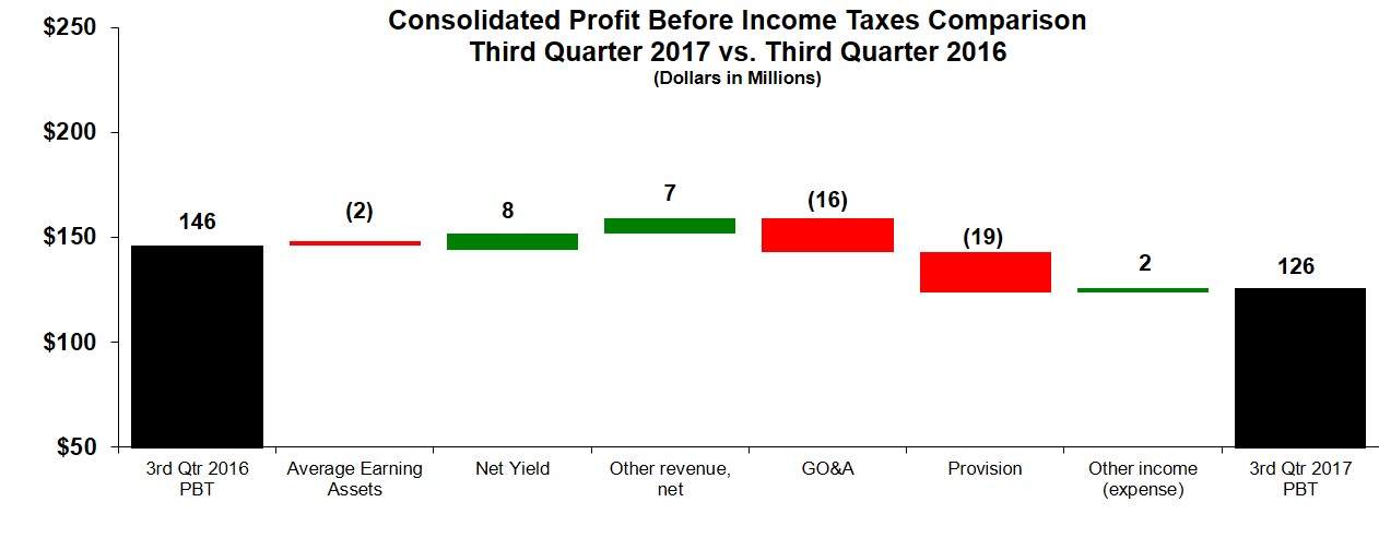 pbt3q17vs3q16.jpg