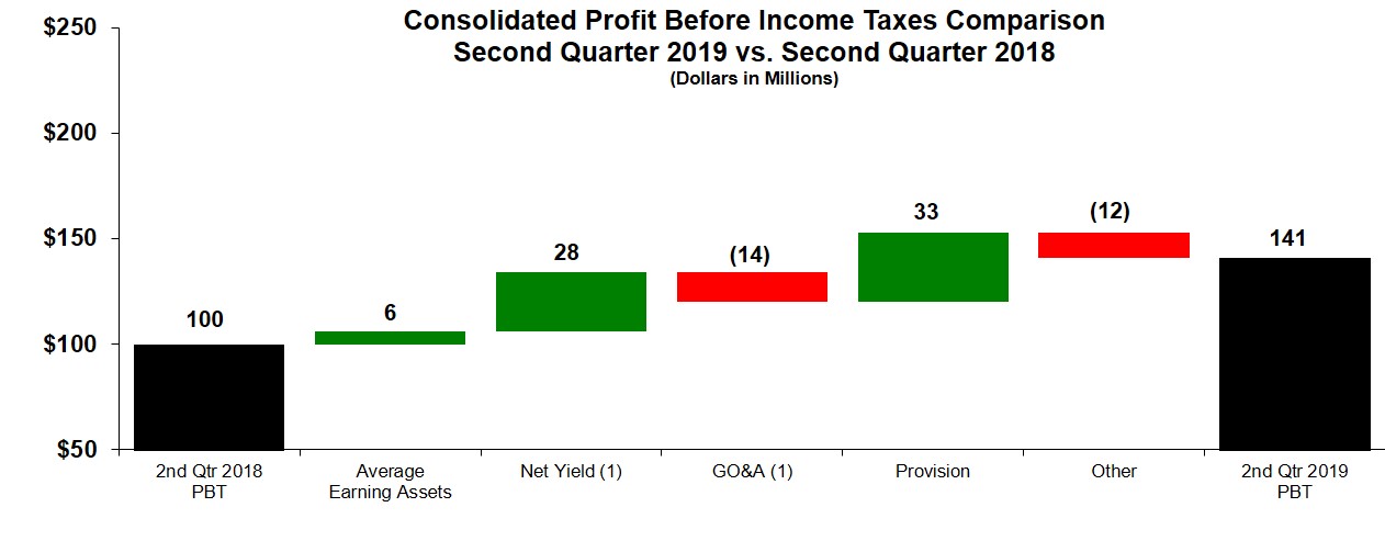 conspbt2q19vs2q18.jpg