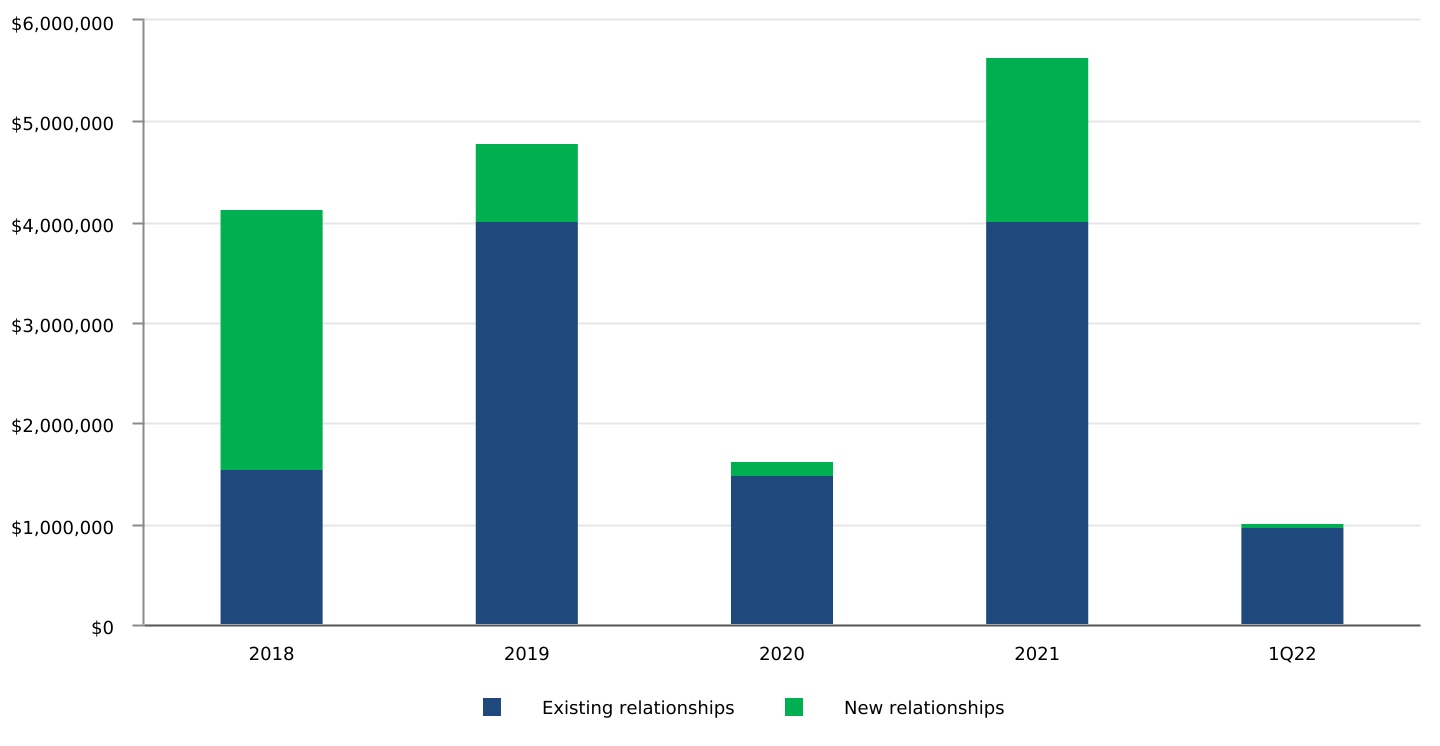 chart-6fddafe50a044768853.jpg