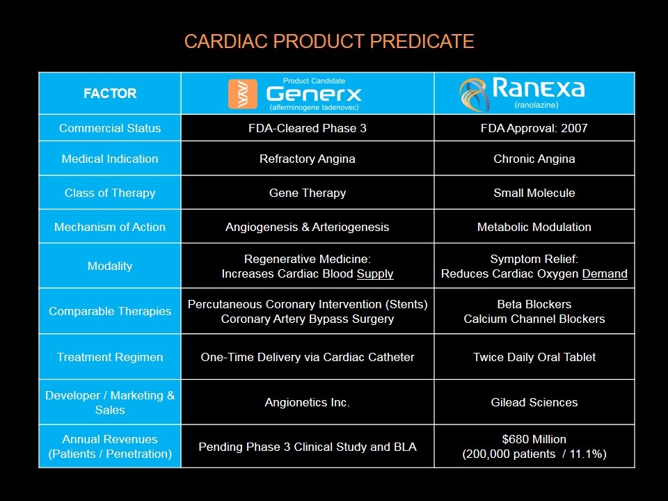 Slide 23