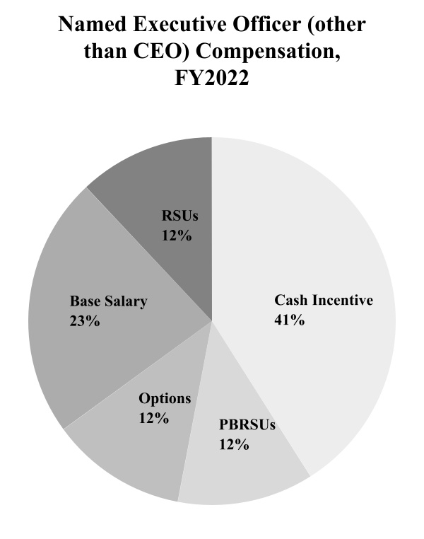 chart-30b6beecc3784aaaad7.jpg