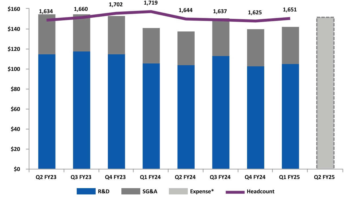 chart-f1bcf45db3ca43a6ace.jpg