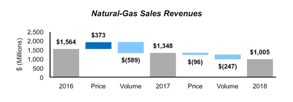 chart-01d9b58f26105685834.jpg