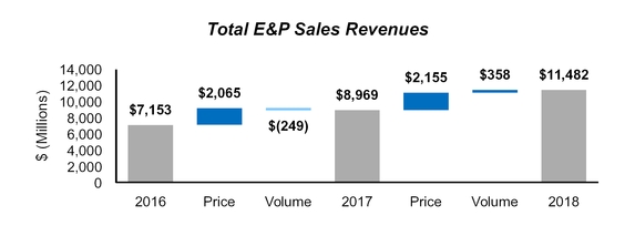 chart-167e7816577e54248e4.jpg