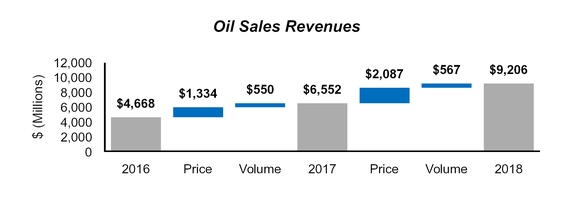 chart-b631eaa5417f580693b.jpg