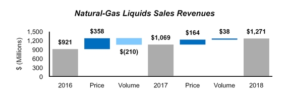 chart-d656471f11ab5001ab7.jpg