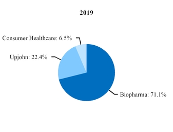 chart-27876a64791f5b87818.jpg